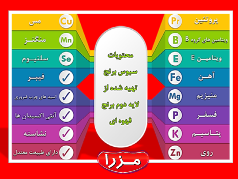 خواص معجزه آسای سبوس برنج مزرا